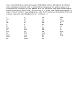 1000 most common words.pdf